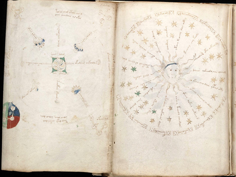 voynich manuscript pdf, voynich manuscript, voynich manuscript decoded 2021, voynich manuscript online