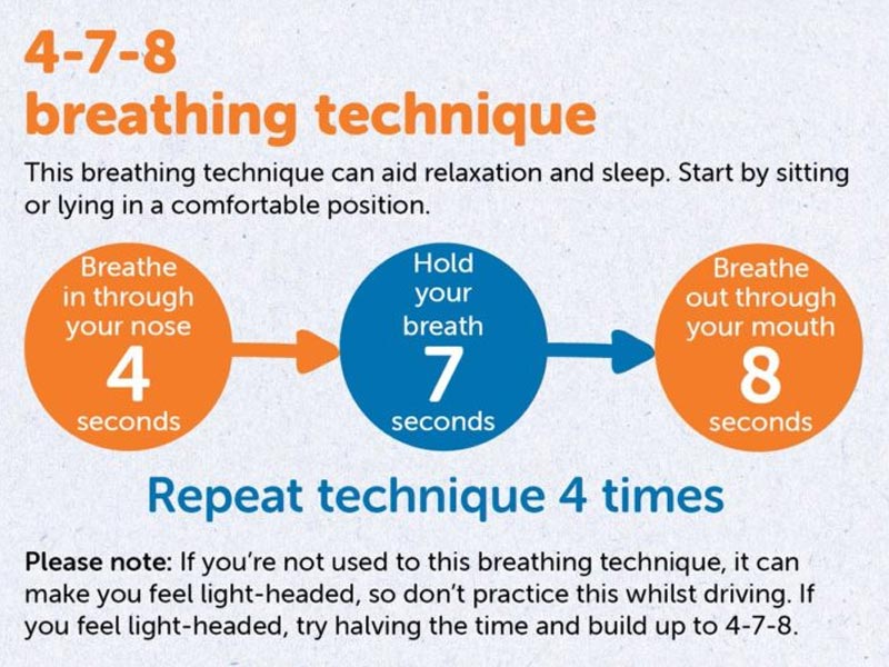 https://voices.shortpedia.com/narmada/cbt-techniques-mental/