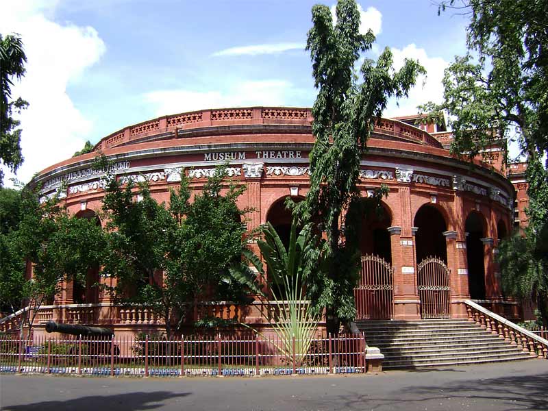 Best Museums of India