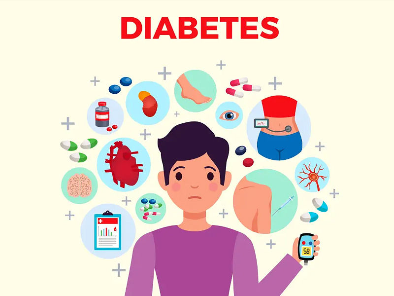 ,diabetes ,diabetes symptoms ,type 2 diabetes ,type 1 diabetes ,gestational diabetes ,signs of diabetes ,diabetes insipidus ,diabetes mellitus ,what causes diabetes ,type 1 diabetes symptoms ,diabetes association ,diabetes a1c ,diabetes and covid ,,diabetes awareness month type 2 diabetes ,type 2 diabetes symptoms ,type 1 vs type 2 diabetes ,type 2 diabetes diet ,can you reverse type 2 diabetes ,type 2 diabetes medications ,type 2 diabetes mellitus ,type 2 diabetes treatment ,type 2 diabetes icd 10 ,how to reverse type 2 diabetes ,type 2 diabetes food list ,is type 2 diabetes genetic ,type 2 diabetes and pregnancy