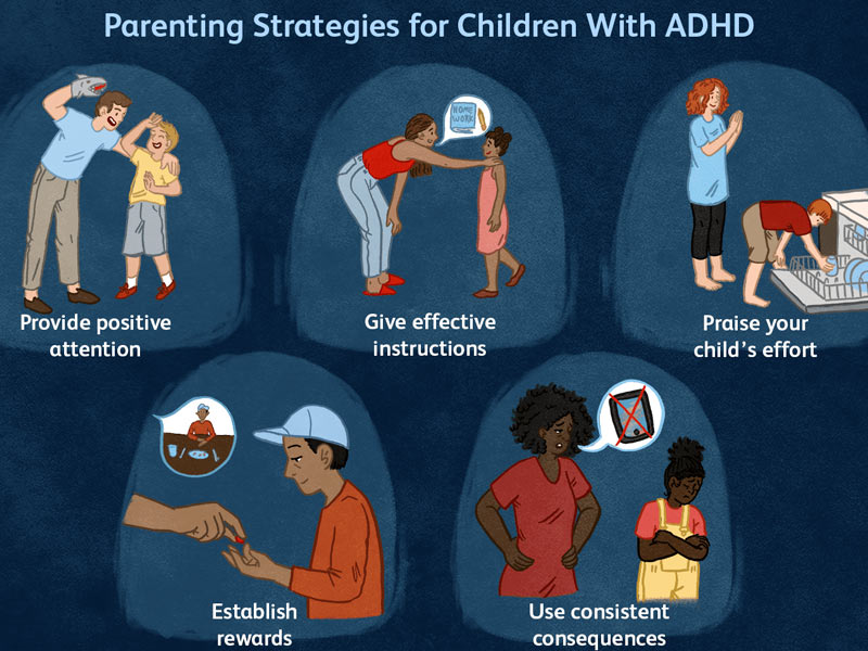 ,hyperactivity disorder ,hyperactivity disorder symptoms ,hyperactivity disorder meaning ,hyperactivity disorder icd 10 ,hyperactivity disorder definition ,hyperactivity disorder in adults ,hyperactivity disorder without attention deficit ,hyperactivity disorder medications ,hyperactivity disorder in spanish ,hyperactivity disorder treatment ,hyperactivity disorder (adhd) ,hyperactivity disorder adults ,hyperactivity disorder and autism ,hyperactivity disorder adalah ,hyperactivity disorder and attention deficit ,hyperactivity disorder assessment ,hyperactivity disorder and diet ,is hyperactivity a disorder ,attention-deficit ,attention-deficit/hyperactivity disorder ,attention-deficit/hyperactivity disorder cognitive behavioral therapy ,attention-deficit/hyperactivity disorder support group ,attention-deficit/hyperactivity disorder anger management ,attention-deficit hyperactivity disorder combined type ,attention-deficit hyperactivity disorder predominantly inattentive type ,attention-deficit/hyperactivity disorder (adhd) ,attention-deficit disorder ,attention-deficit/hyperactivity disorder counseling psychology ,attention-deficit/hyperactivity disorder in spanish