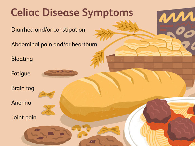Celiac Disease Consuming gluten can be fatal to health