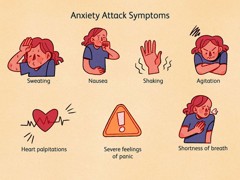 anxiety, anxiety symptoms, anxiety medication, social anxiety, high functioning anxiety, anxiety attack, generalized anxiety disorder, anxiety disorder, signs of anxiety, social anxiety disorder, anxiety attack symptoms, anxiety attack vs panic attack, anxiety and depression, anxiety and depression medication, anxiety after covid, anxiety and agoraphobia treatment center, anxiety at night, anti anxiety meds, anti anxiety medication, an anxiety attack, anxiety and anxiety disorder, anxiety and social anxiety, an anxiety attack symptoms, anxiety and types of anxiety, anxiety about anxiety medication, about social anxiety disorder, anxiety breathing exercises, anxiety breathing, anxiety books, anxiety brain fog