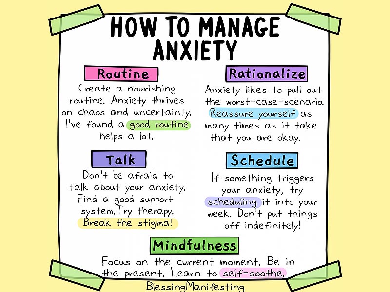 anxiety, anxiety symptoms, anxiety medication, anxiety attack, social anxiety, high functioning anxiety, separation anxiety, generalized anxiety disorder, social anxiety disorder, signs of anxiety, anxiety attack symptoms, anxiety attack vs panic attack, anxiety and depression, anxiety and depression medication, anxiety and blood pressure, anxiety after drinking, anxiety at night, anxiety and adhd, anxiety after covid, anti anxiety meds, anxiety and anxiety disorder, anxiety breathing exercises, anxiety chest pain, anxiety causes, anxiety chest tightness