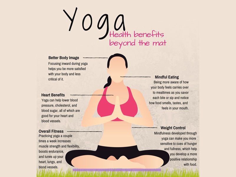 9 Effective Yoga Asanas to Relieve Chest Congestion