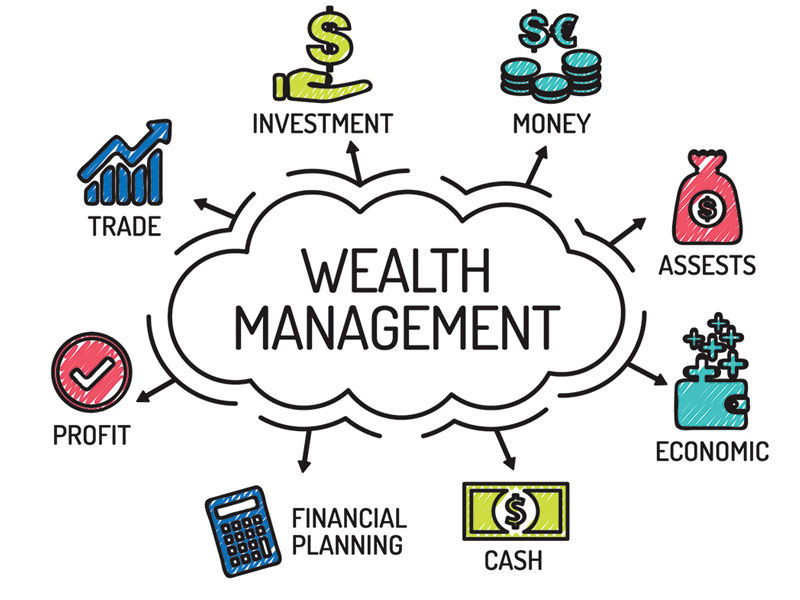 wealth, rummy wealth, nj wealth, nj e wealth, commonwealth, rbc wealth management, wealth management ,nj wealth login