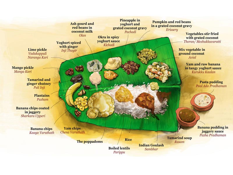 ,sadhya meal ,onam sadhya meal ,onam sadhya meal near me ,onam sadhya meal in delhi ,onam sadhya meal in mumbai ,kerala sadhya meal ,sadhya meals near me ,sadhya meals in trivandrum ,sadhya meals in mumbai ,onam sadhya meals in bangalore ,sadhya meal near me ,sadhya menu list ,dishes in sadhya ,sadhya dishes list