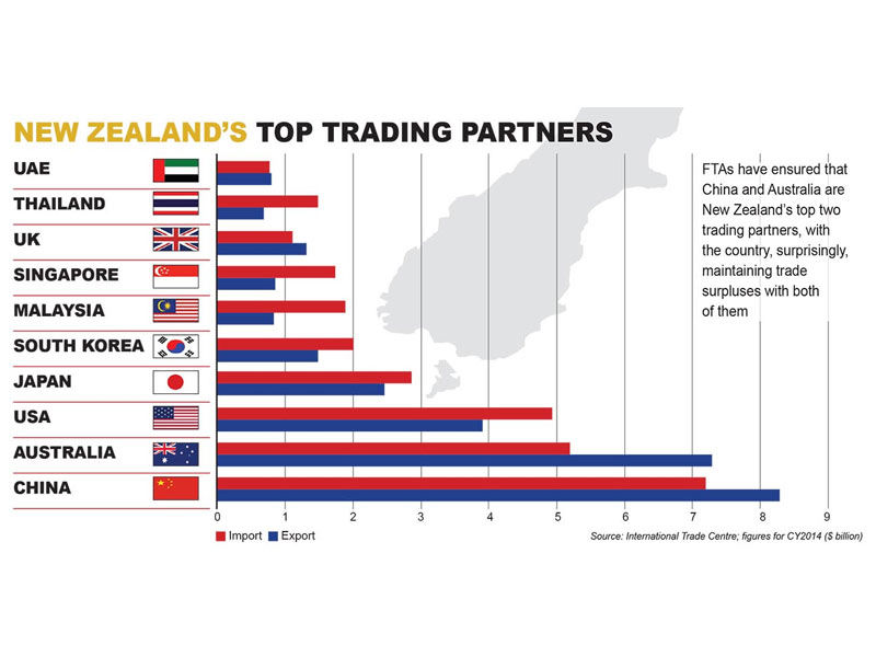 ,new zealand economy,air new zealand economy skycouch ,air new zealand economy ,air new zealand economy review ,new zealand economy type ,air new zealand economy vs premium economy ,air new zealand economy bunk beds ,strengths and weaknesses of new zealand economy ,new zealand economy ranking ,new zealand economy and government ,new zealand economy agriculture ,new zealand economy and resources ,new zealand economy article ,new zealand economy april 2023 ,new zealand economy after covid 19 ,new zealand economy and gdp ,new zealand economic analysis