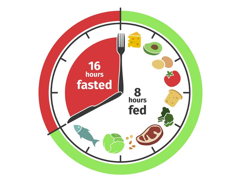 reduce insulin resistance, how to reduce insulin resistance, foods to reduce insulin resistance, diet to reduce insulin resistance, how to reduce insulin resistance pcos, does metformin reduce insulin resistance, does fasting reduce insulin resistance, how long does it take to reduce insulin resistance, medicine to reduce insulin resistance, apple cider vinegar to reduce insulin resistance, does aerobic exercise reduce insulin resistance, how does physical activity reduce insulin resistance, omega-3 fatty acids reduce insulin resistance, how to reduce insulin resistance in body, is it possible to reduce insulin resistance, best way to reduce insulin resistance, can you reduce insulin resistance, can walking reduce insulin resistance, can fasting reduce insulin resistance, can exercise reduce insulin resistance, can losing weight reduce insulin resistance