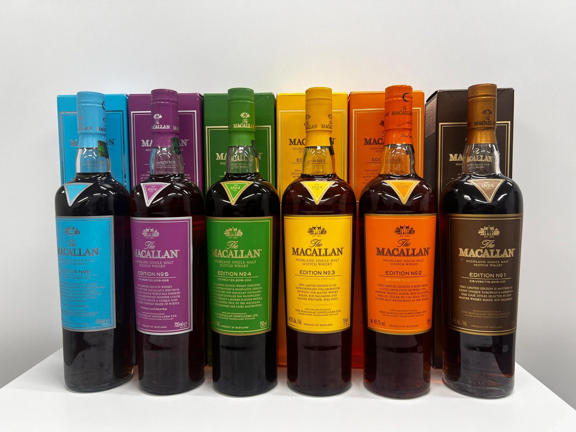 Macallan Edition No.1-6 完整套裝與單瓶拆售估價比較