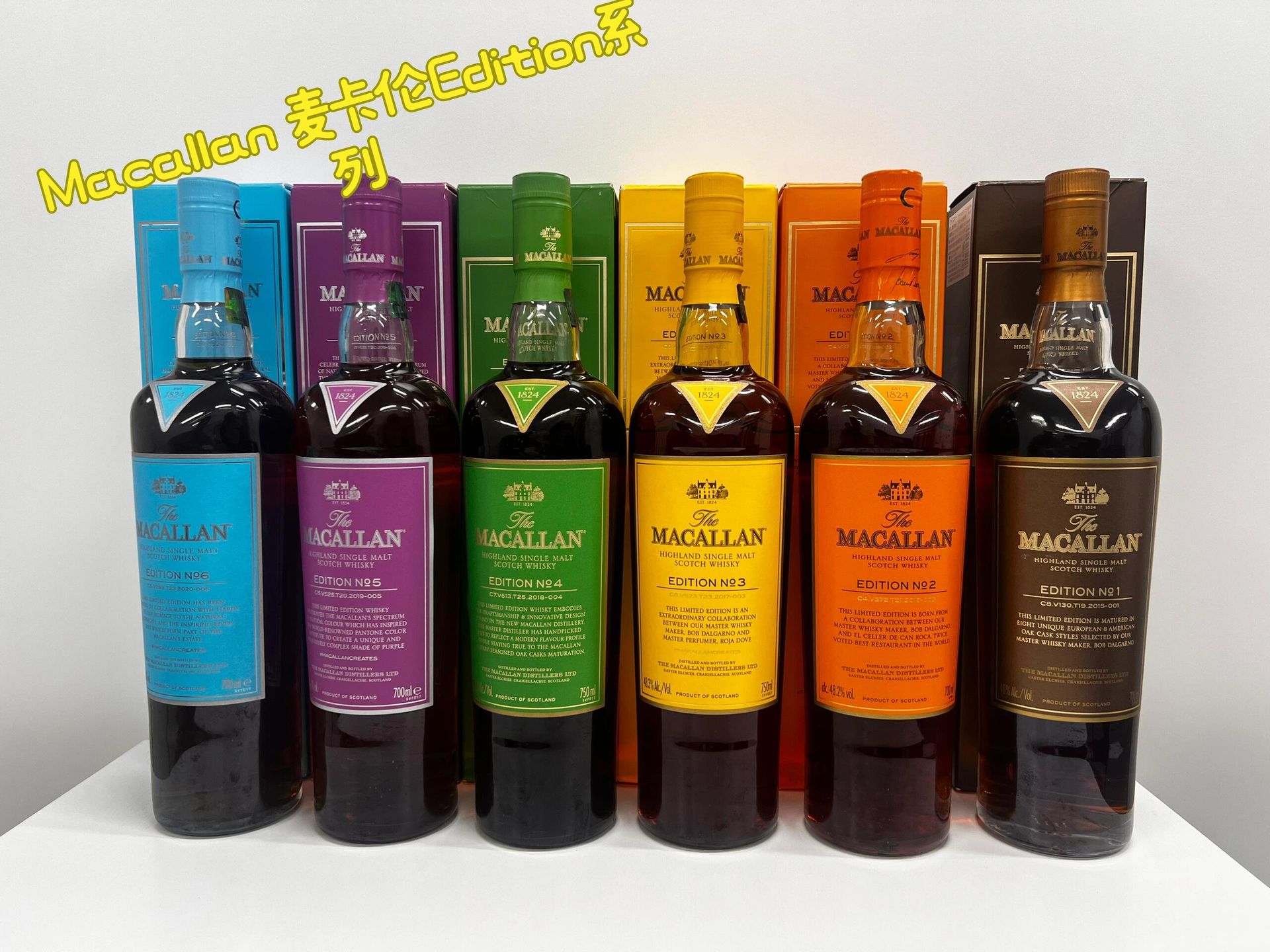 Macallan Edition 系列封膜液位酒標與原盒品相檢查