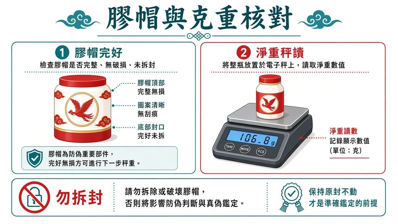 飛天茅台膠帽噴碼、電子秤克重與瓶口封膜近照
