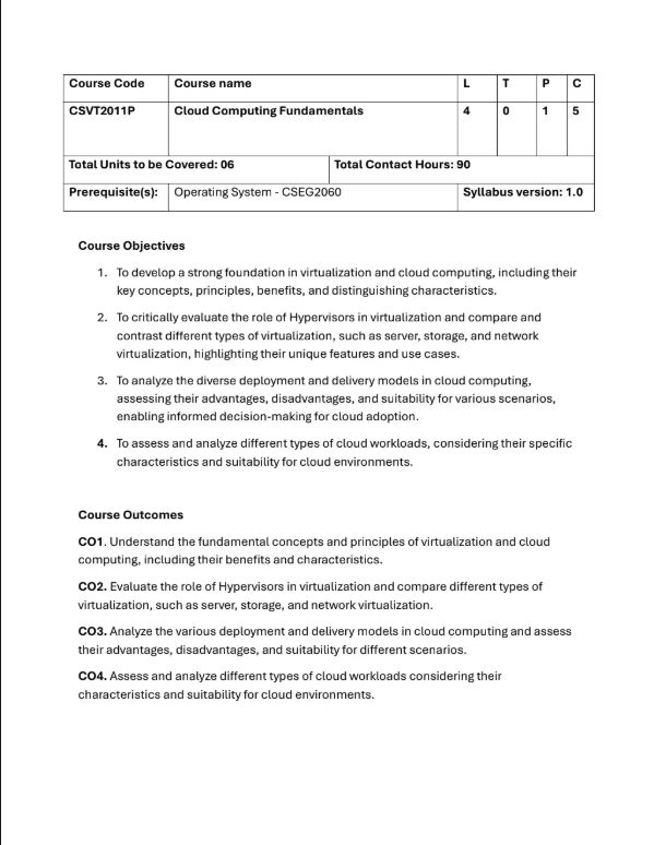 Course Content theory