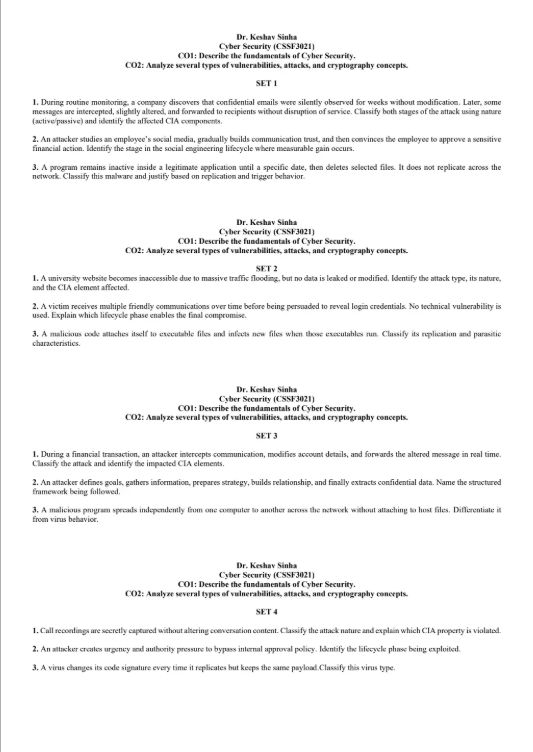 Tutorial Sheet[Unit 2]