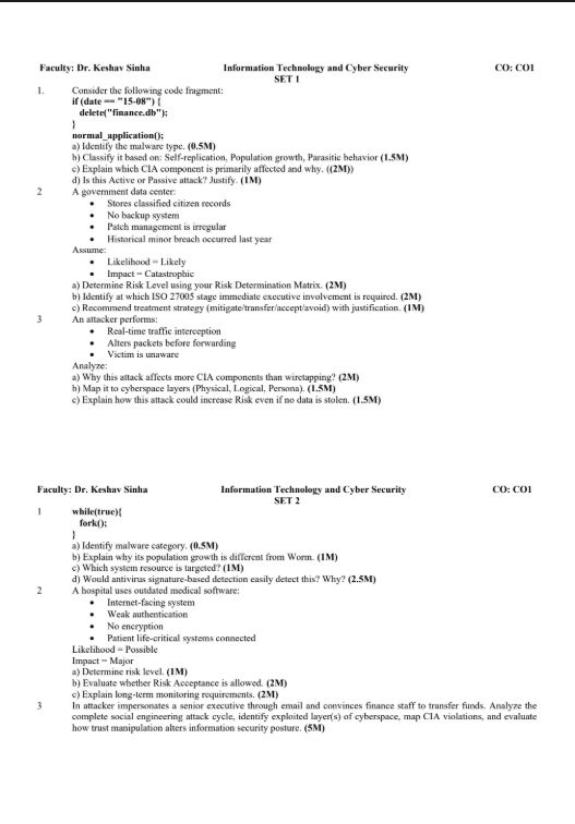 Tutorial Sheet[Unit 2]