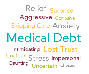 med debt