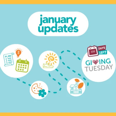 Fundraising Guides