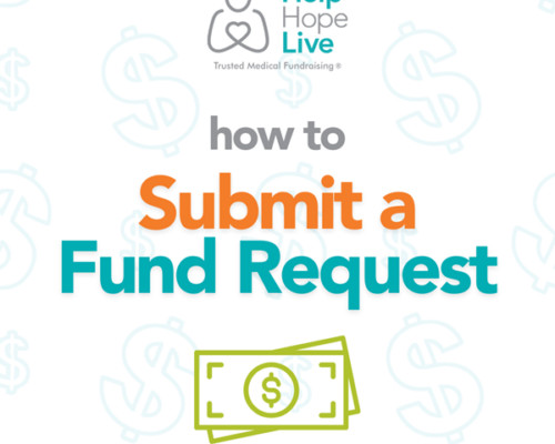 fund request
