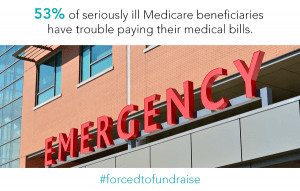 53% of seriously ill Medicare beneficiaries have trouble paying medical bills