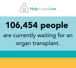 106,454 people are waiting for an organ transplant.