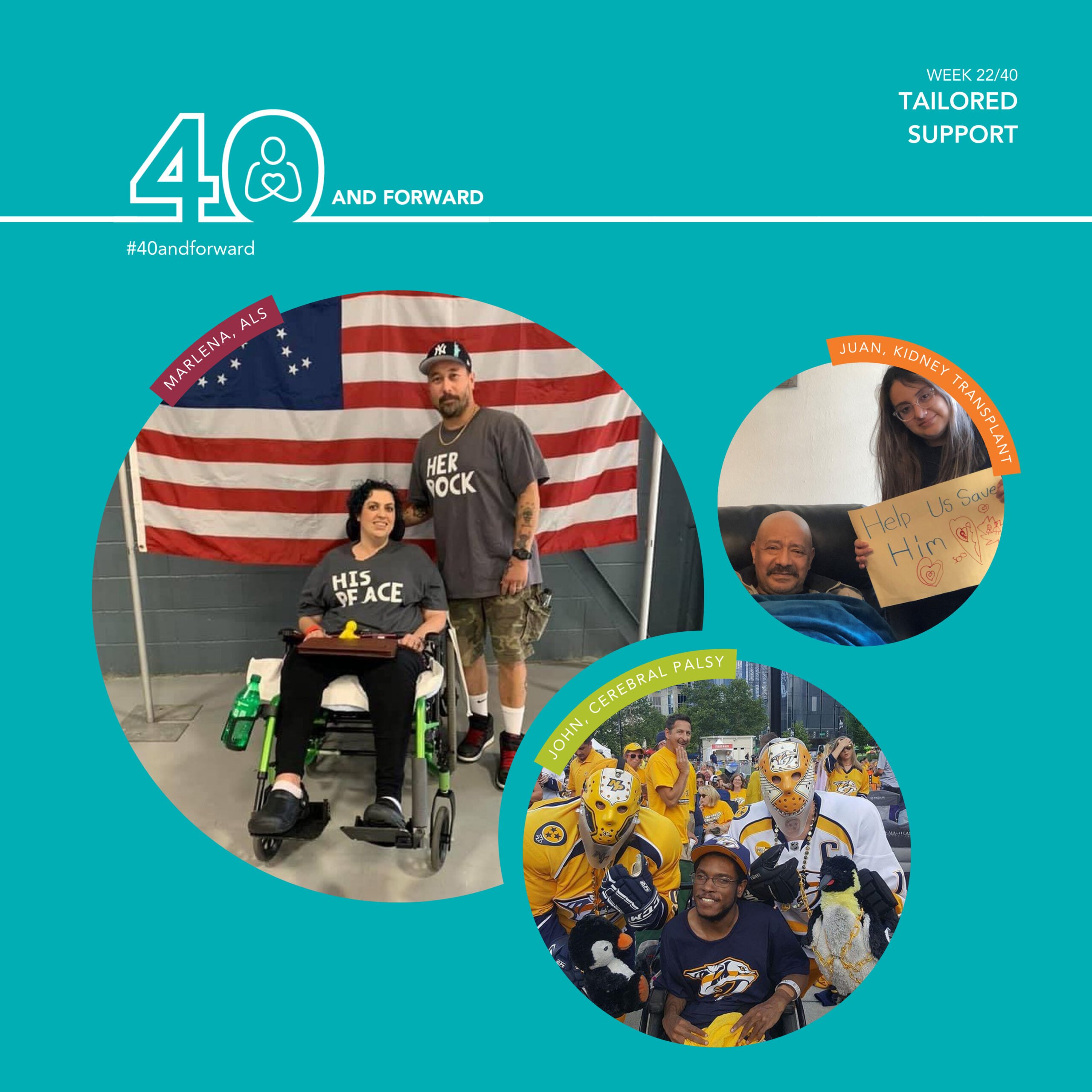 Text reads 40 and Forward Week 22/40: Tailored Support. Three images of Help Hope Live clients. Marlena, ALS, a woman seated in a manual wheelchair with light skin and dark hair with her partner, wearing matching shirts that read HER ROCK and HIS PEACE. Juan, kidney transplant, a man with light brown skin with a young girl next to him with a handmade sign that says Help Us Save Him. John, cerebral palsy, a young man with dark skin and glasses seated in his wheelchair and flanked by two people in full hockey gear with masks.