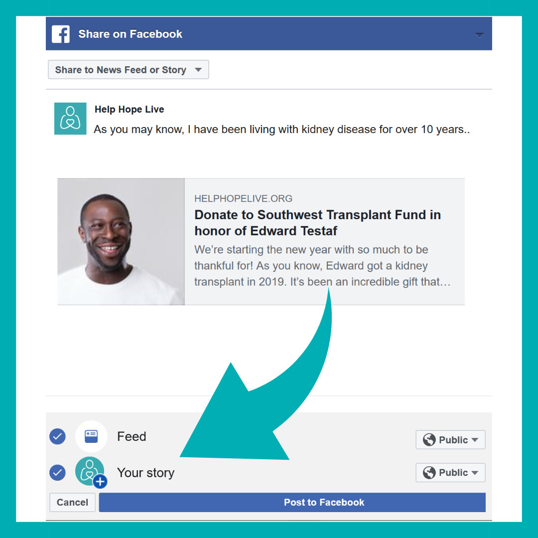 A screenshot shows a Facebook post with sharing options for where to share on Facebook, which audience to share with, and whether to share to Feed or Story with a teal arrow pointing to the 