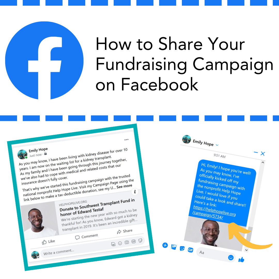 A graphic shows the blue and white Facebook logo with the text How to Share Your Fundraising Campaign on Facebook and two examples of Facebook sharing - one a Facebook post from Emily Hope featuring intro text and a link to a Help Hope Live Campaign Page, and one a Facebook Messenger message sharing the Campaign Page link.