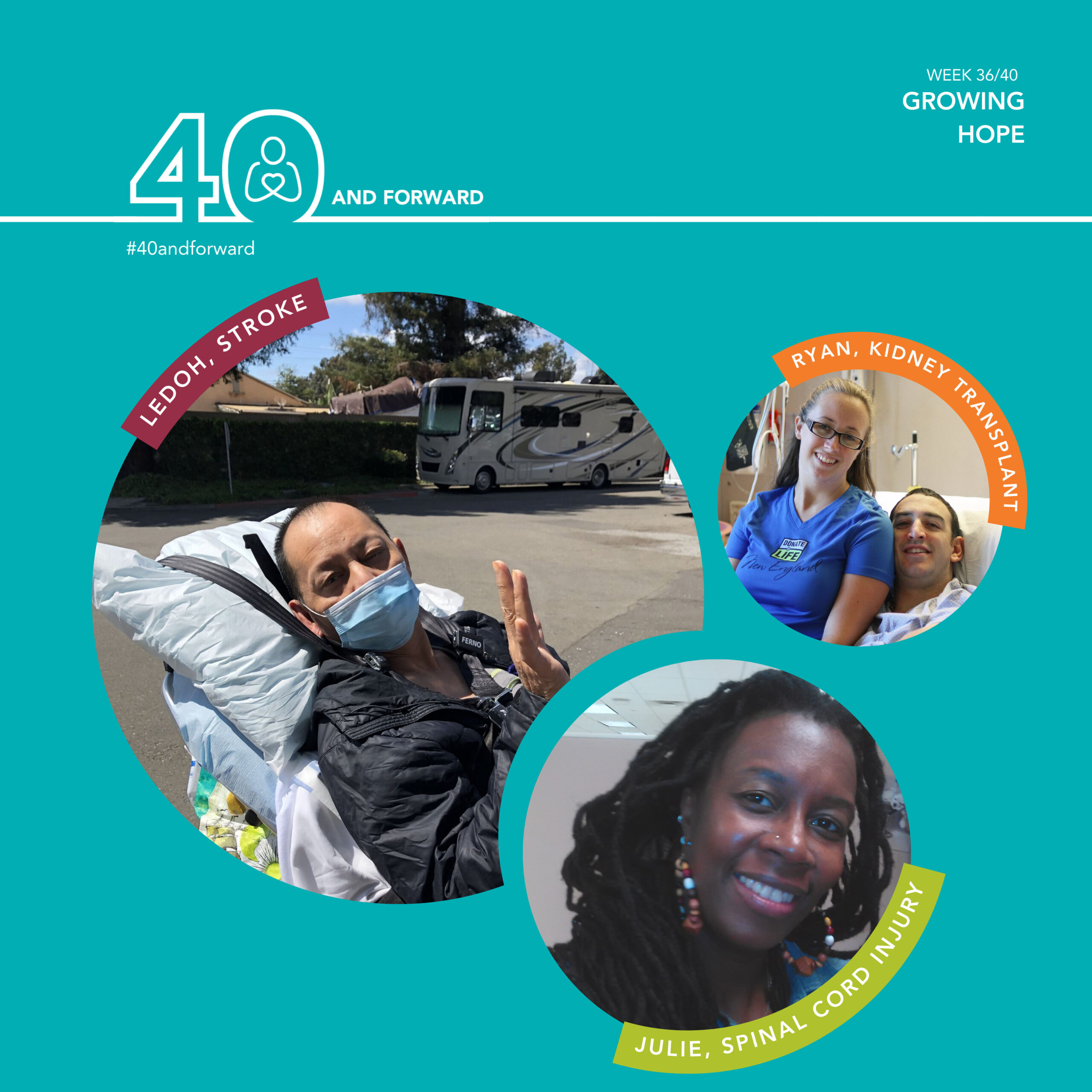 Text: Week 36/40 Growing hope #40andforward Imagery: There are three bubbles of Help Hope Live clients. Bubble #1 (top left): Ledoh, who had a stroke, is seated in a hospital gurney outside. He has short, dark-colored hair and light-colored skin. Bubble #2 (top right): Ryan, who had a Kidney transplant, is sitting in his hospital bed. He has very short, dark-colored hair and light-colored skin. He is sitting with a woman, who has long, light-colored hair pulled back into a ponytail. She is wearing glasses and a Donate Life tshirt. Bubble #3 (bottom right): Julie, who had a spinal cord injury, is staring straight into the camera smiling. She has long, dark-colored hair and dark-colored skin. She has very fun, hoop beaded earrings on and has a small sparkly nose piercing.