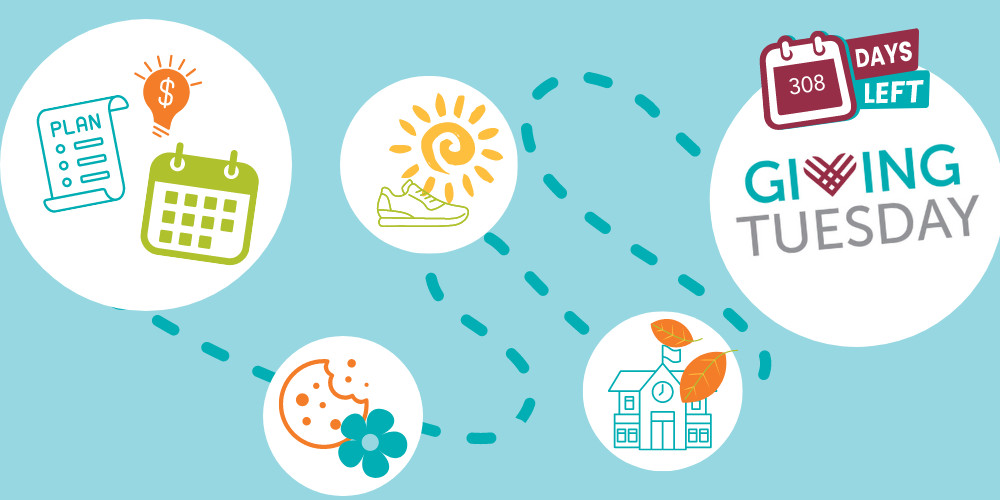 A graphic shows a roadmap with images to represent fundraising ideas for different seasons - sneakers in summer, cookies in spring, a schoolhouse in fall, and GivingTuesday which with text 308 Days Left.