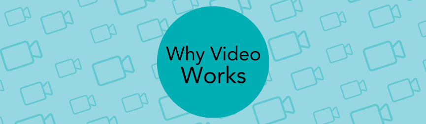 A graphic reads Why Video Works. The background features teal camera icons on light blue.