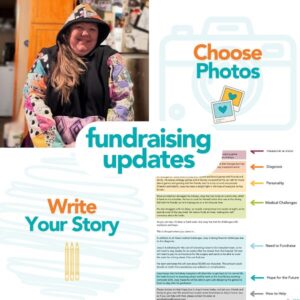 Collage of updates from Help Hope Live in March 2024, including a client story from the Cerebral Palsy Quilter Jamie Carlson, choosing photos, and writing your story.