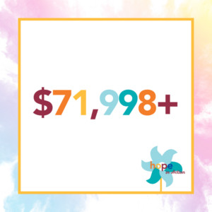 A Hope in Action 2025 recap graphic shows $71,998+ raised.