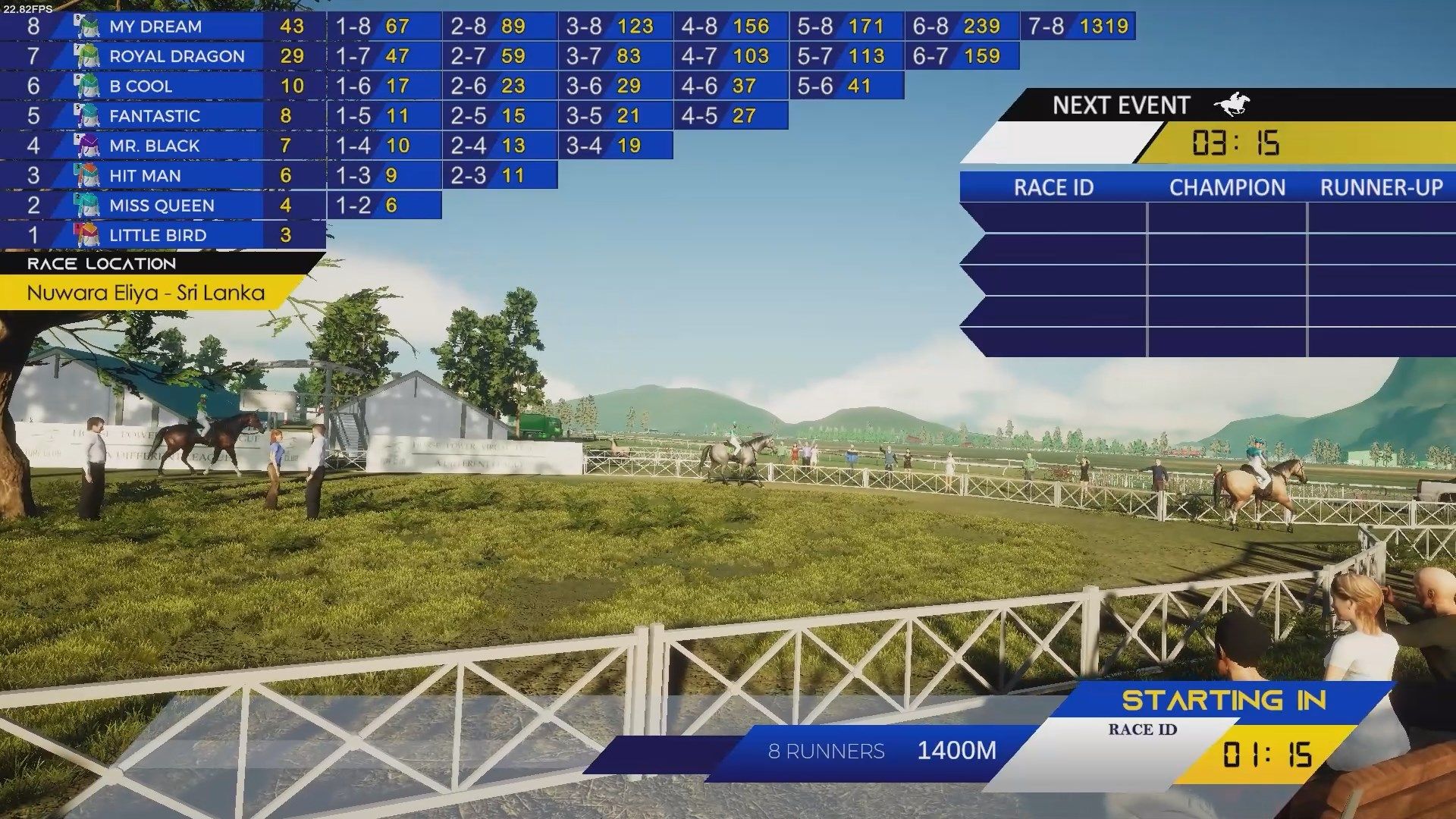 Virtual Horse Racing Interface - View 2
