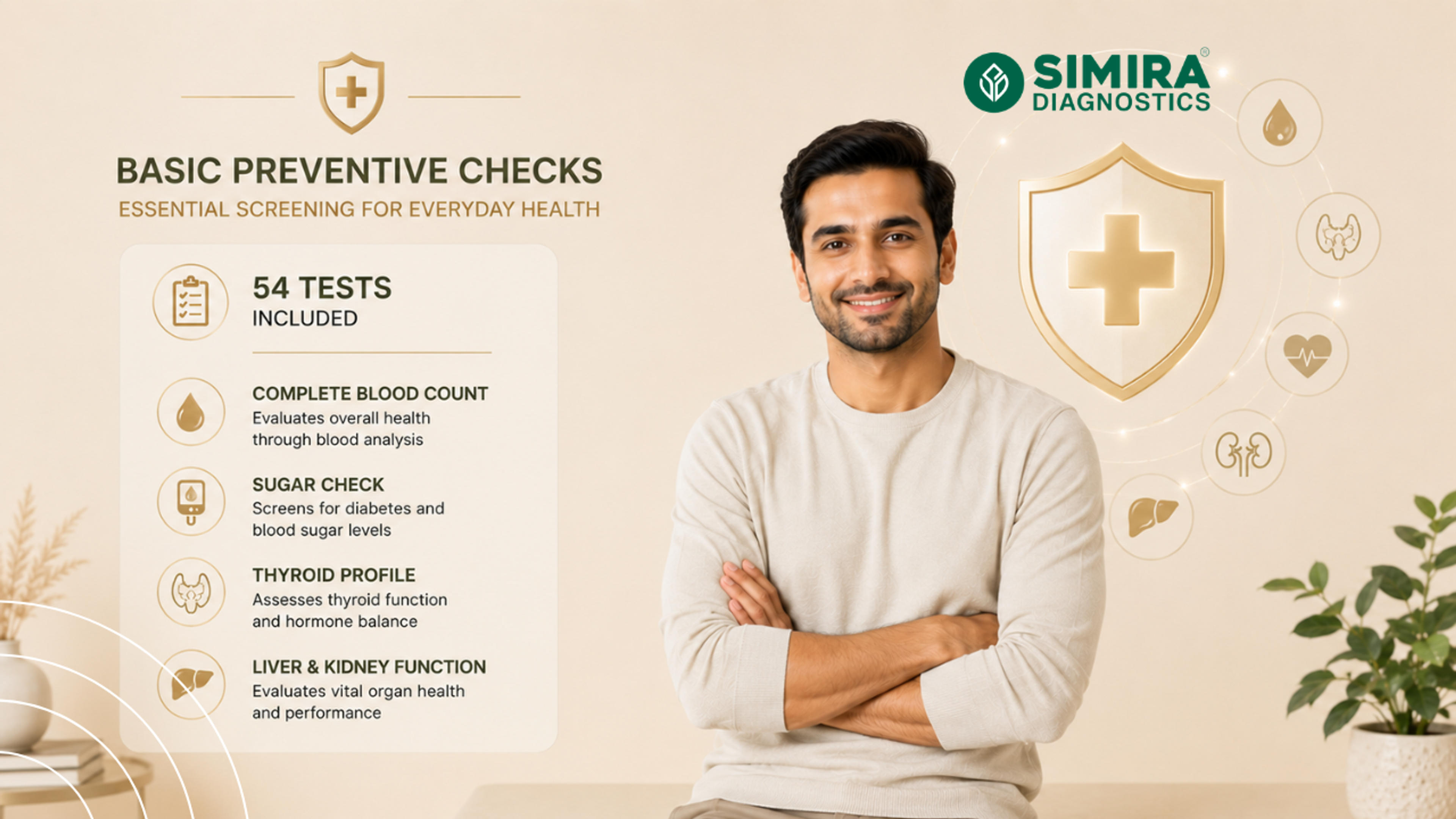 Simi Preventive Checks Basics