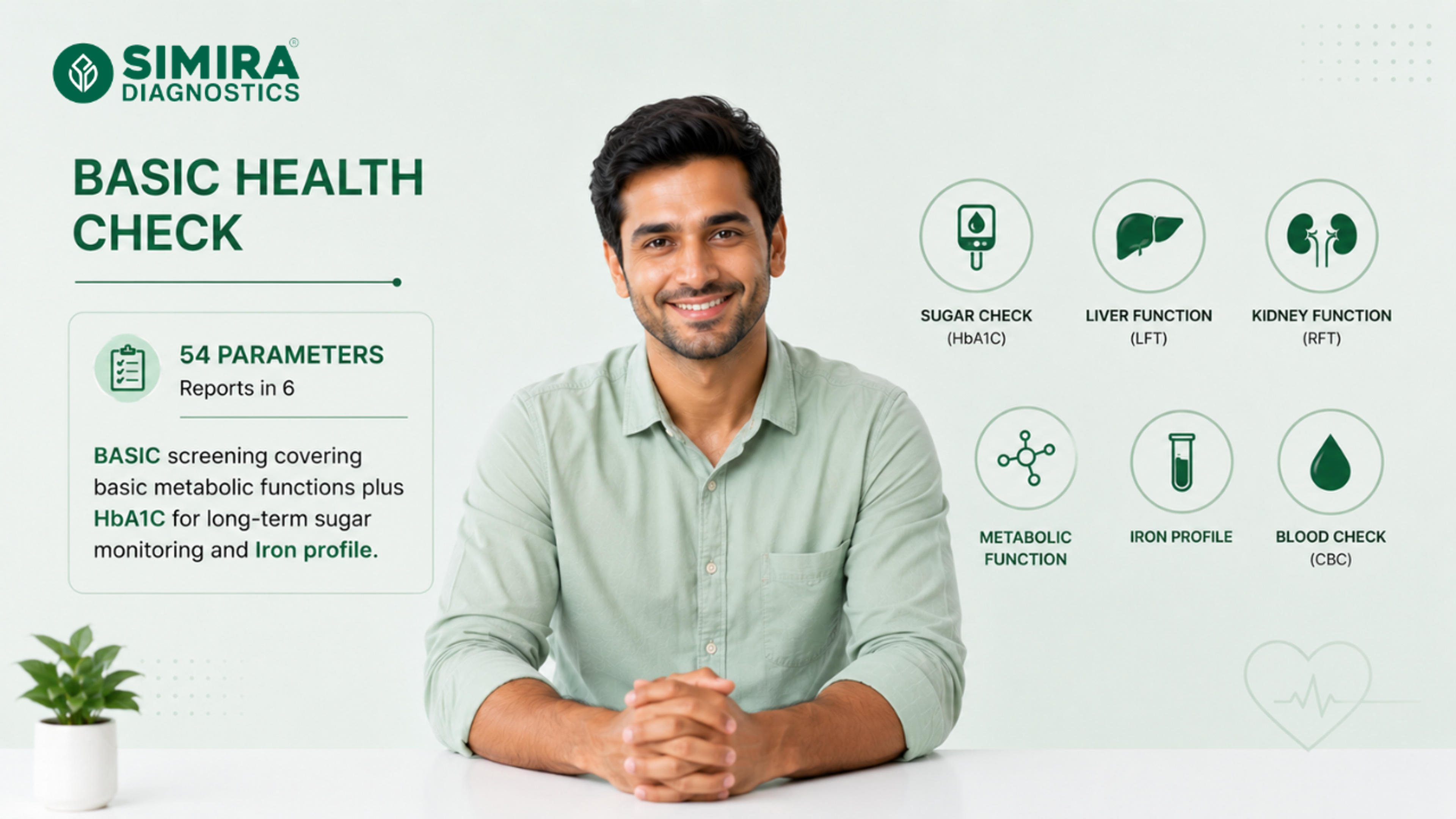 Simihealth A.1 Profile