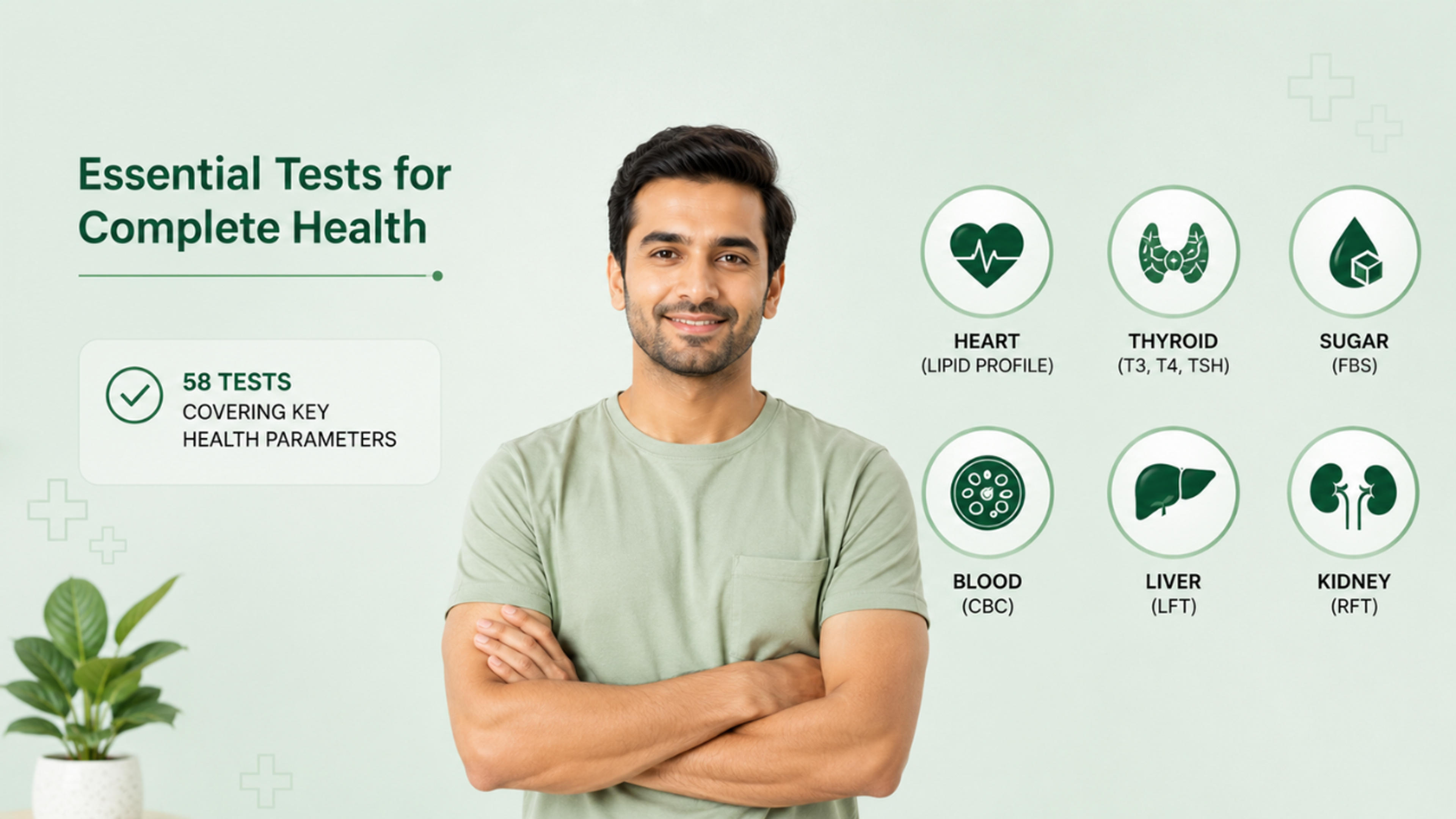 Simihealth A.2 Profile