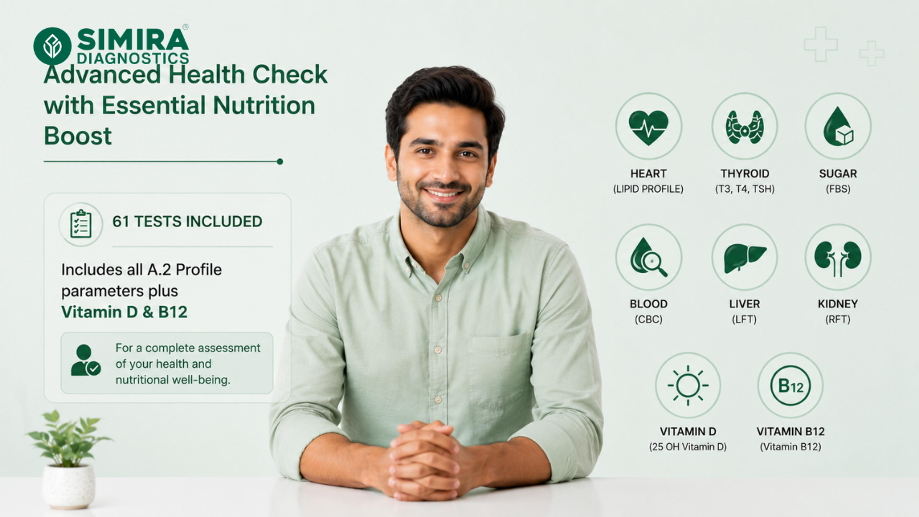Simihealth A.3 Profile