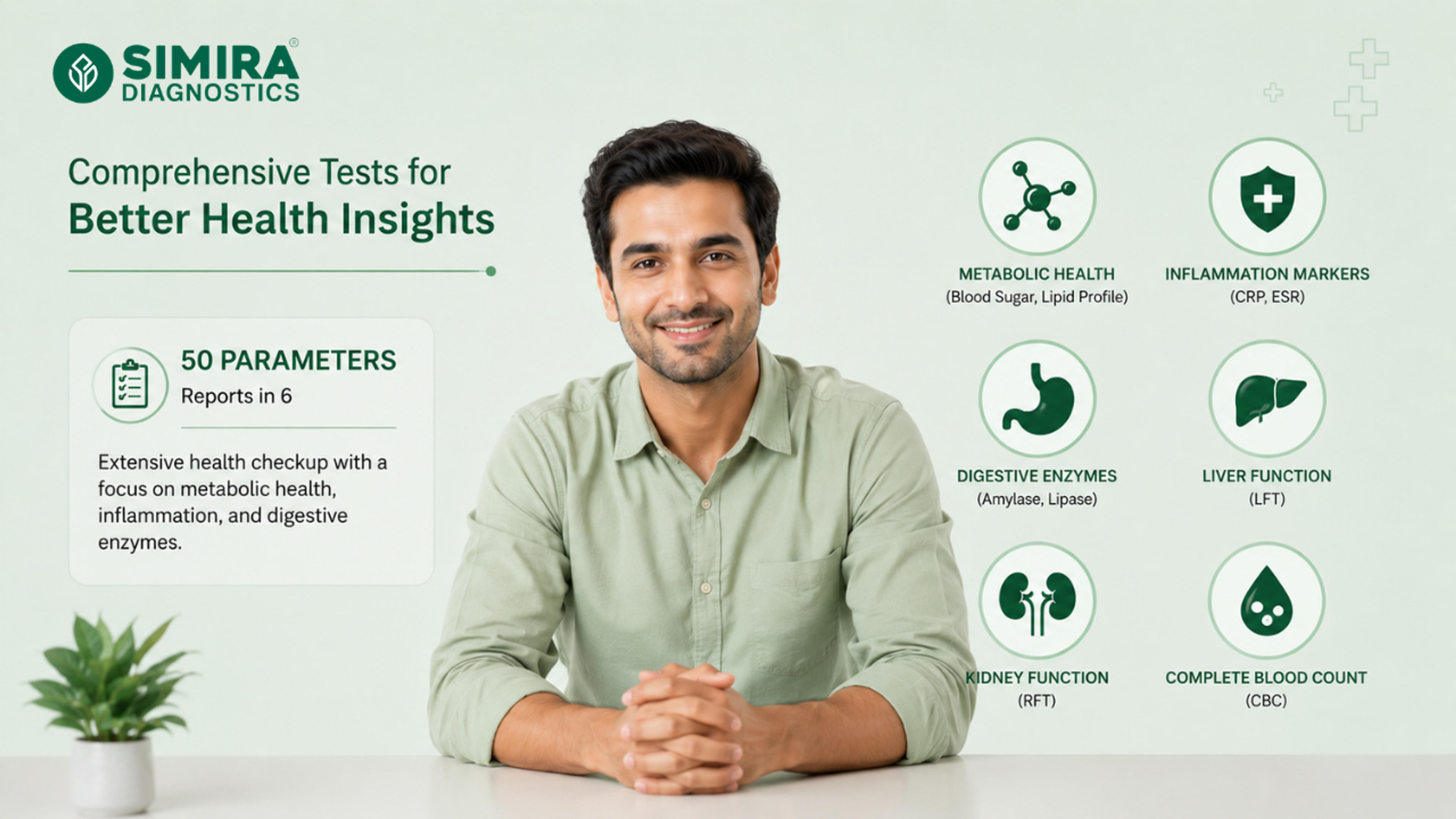 Simihealth A.4 Profile