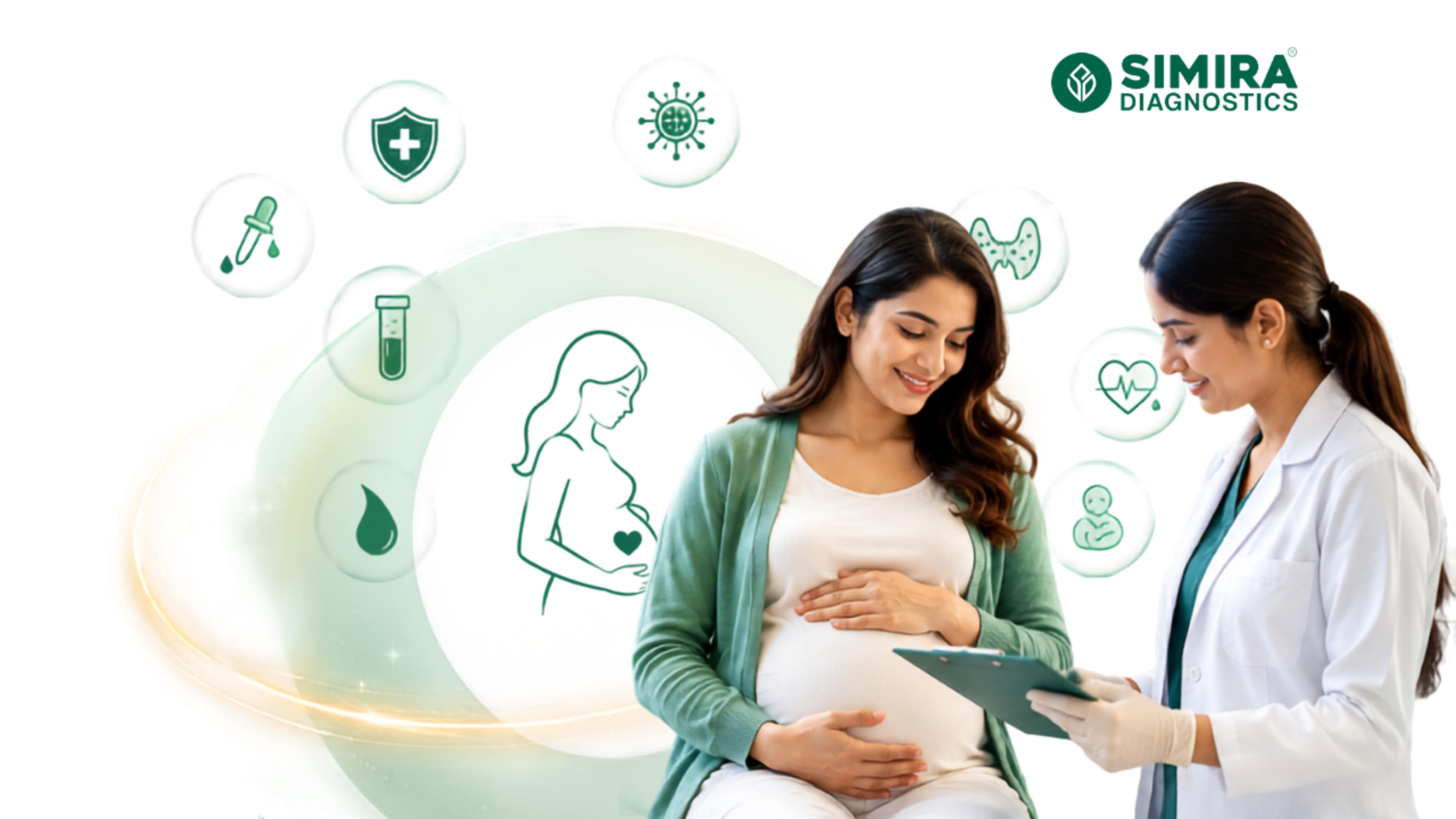 Simihealth ANC Profile - C