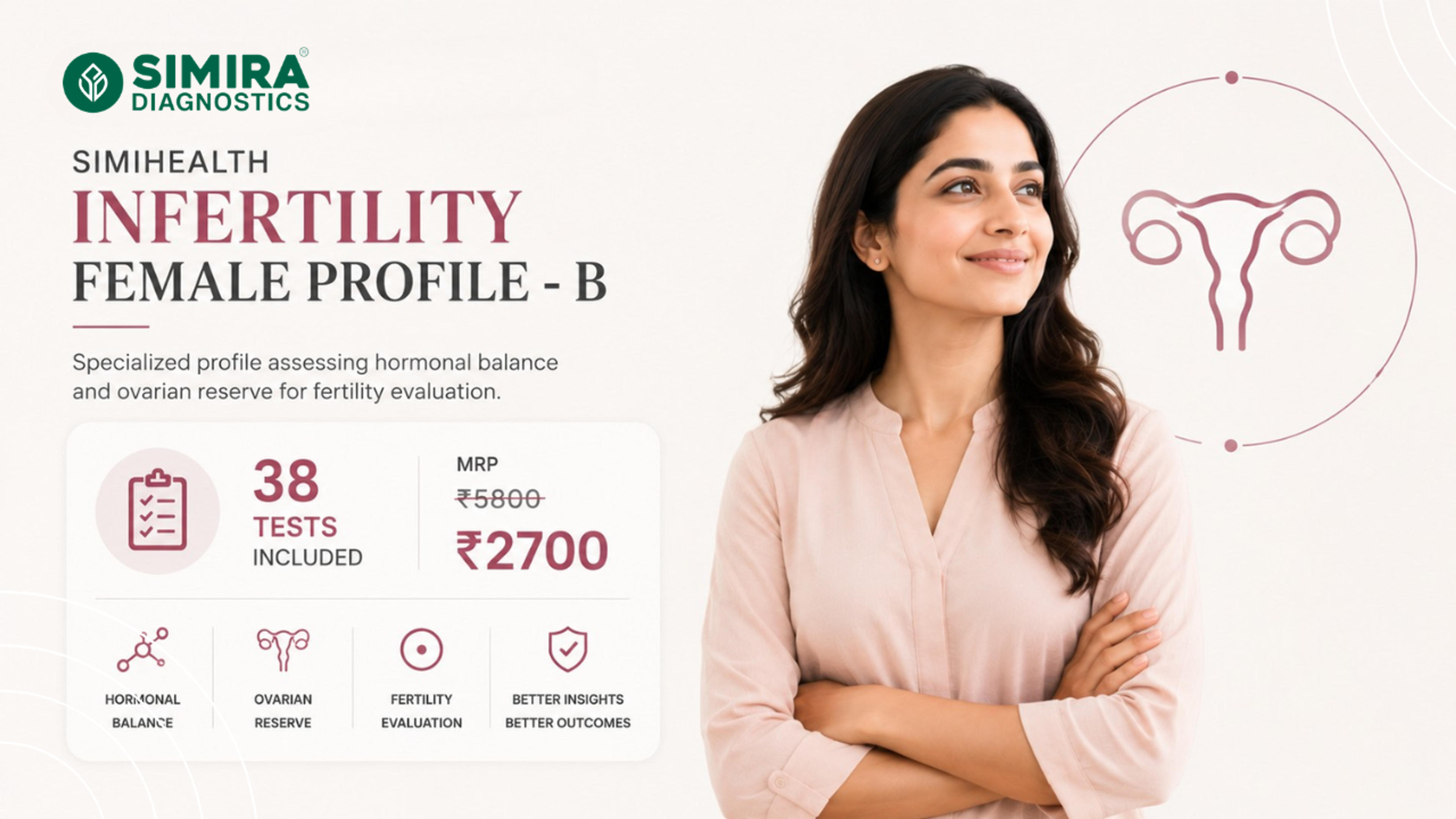Simihealth Infertility Female Profile - B
