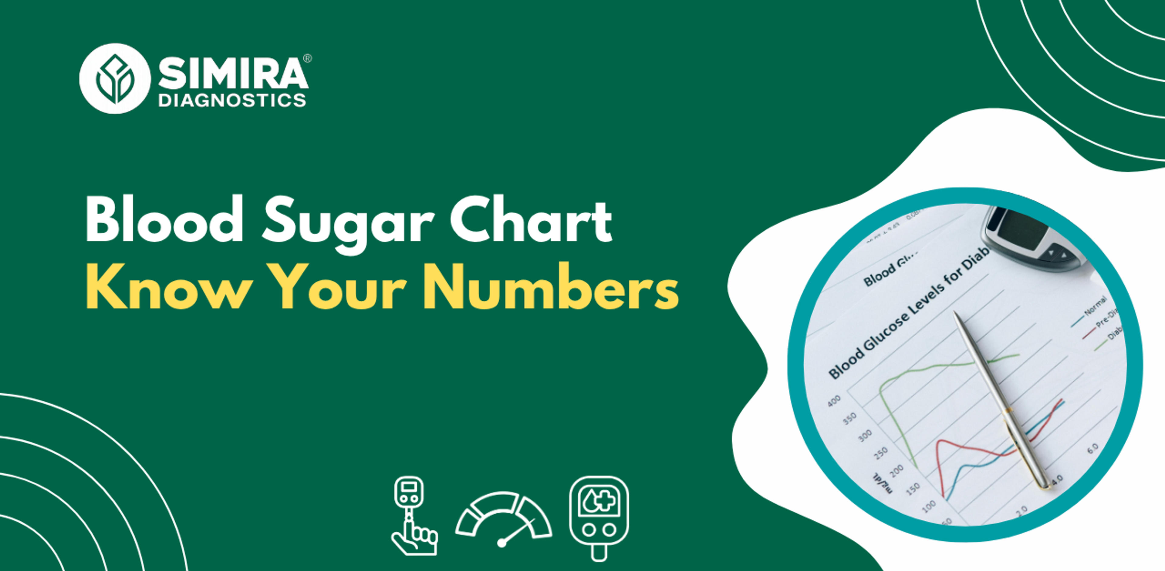 Normal blood sugar level chart showing fasting, post-meal, and random blood sugar ranges for adults