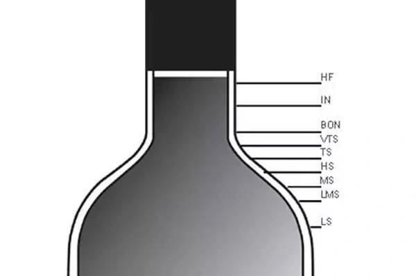 原箱、酒標、液位、封膜與附件如何影響收酒價