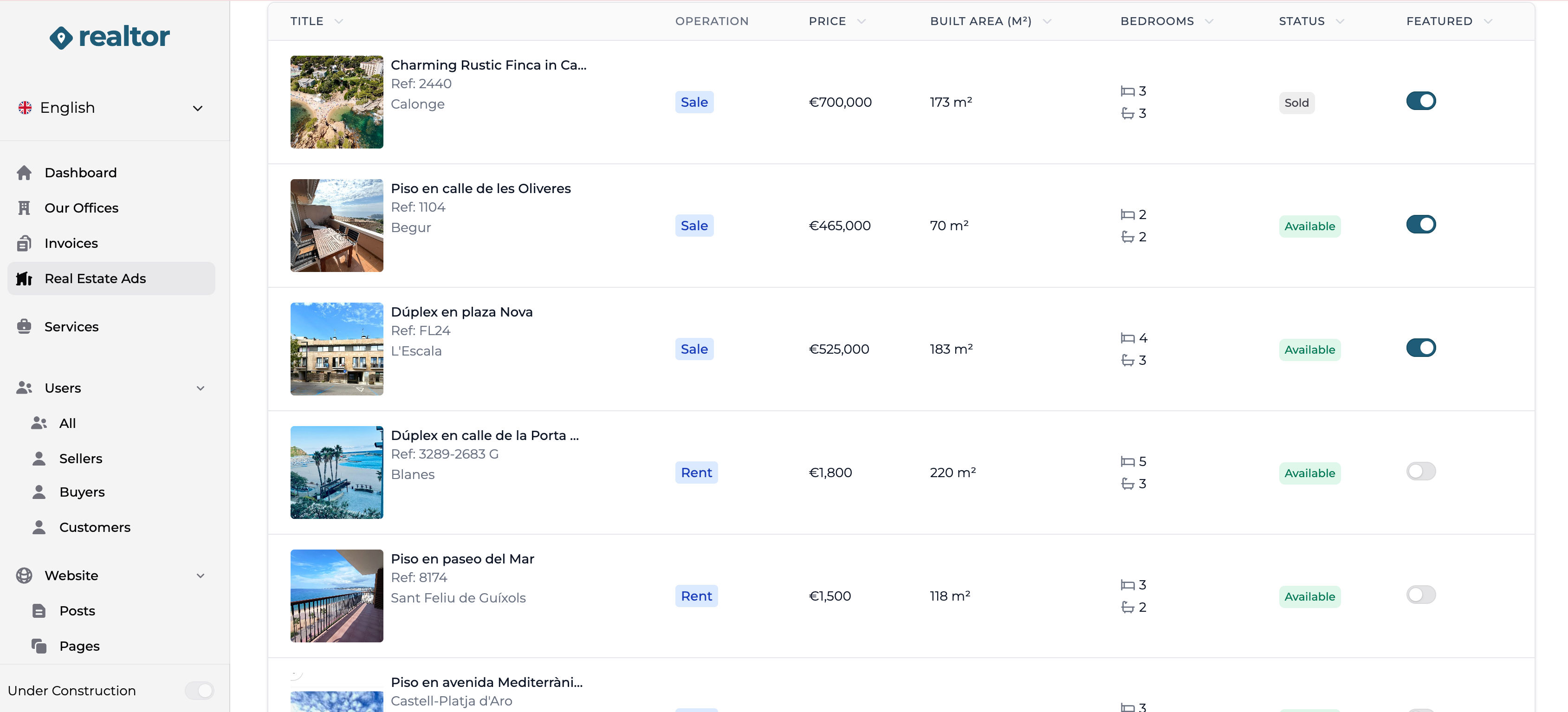 Real estate platform