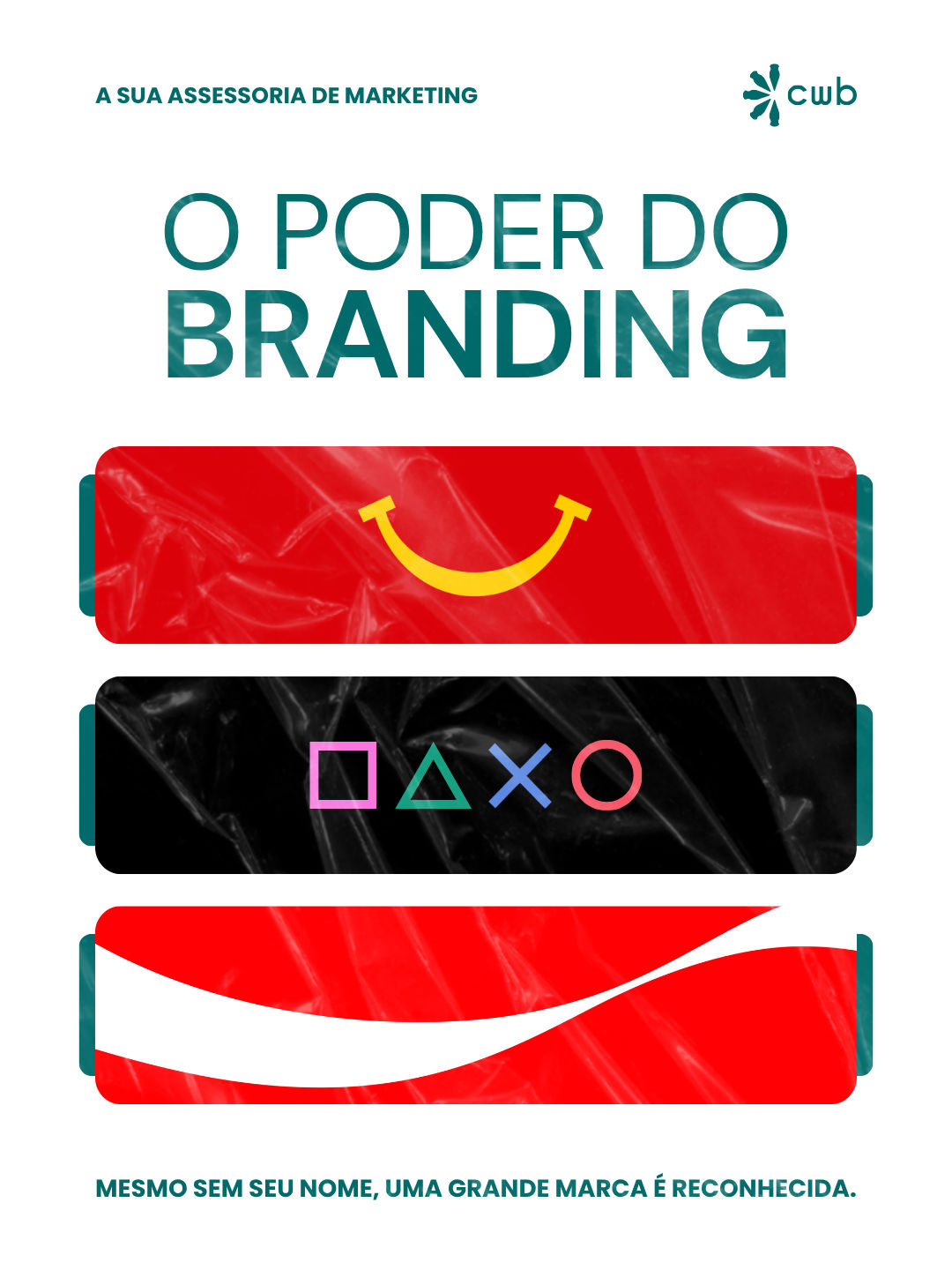 O PODER DO BRANDING