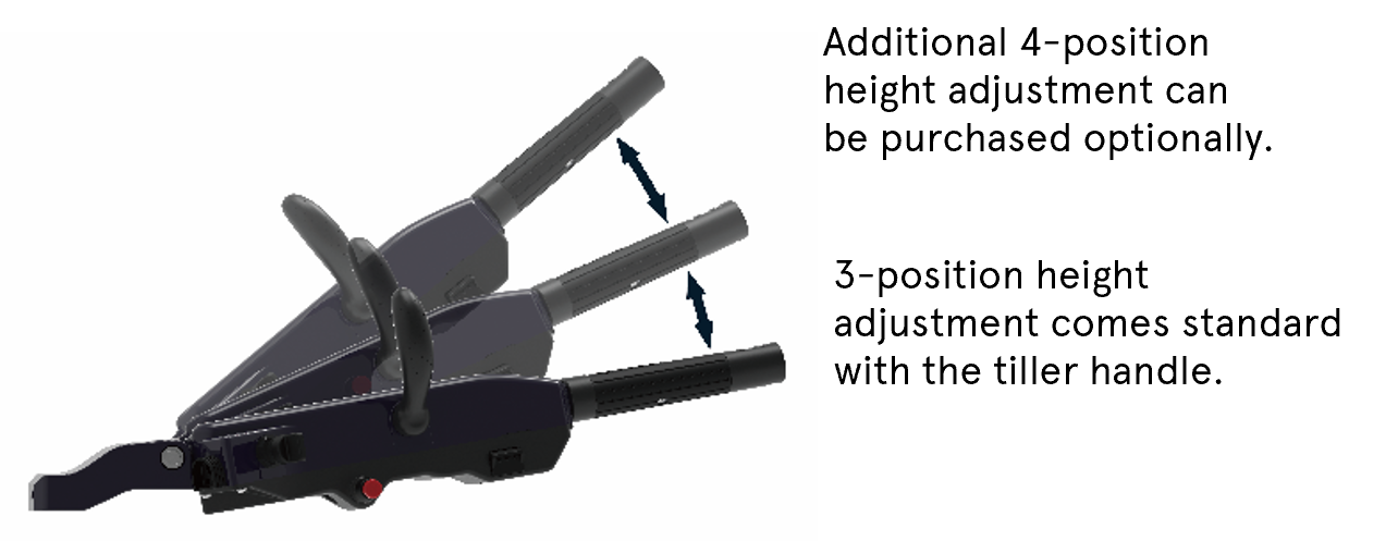 Tohatsu 30 hk fyrtaktsutombordare