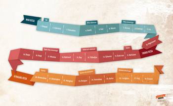 Vägens folk - Plansch, en produkt från Nya Musik som utvecklar och engagerar människor i alla åldrar.