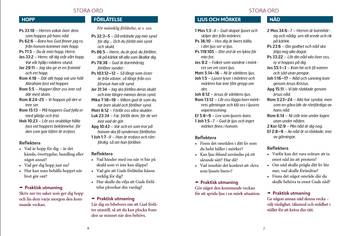 Bibel 2026 utan noter – hårdbunden, en produkt från Nya Musik som utvecklar och engagerar människor i alla åldrar.