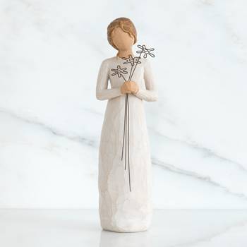 Grateful - Willow Tree, en produkt från Nya Musik som utvecklar och engagerar människor i alla åldrar.