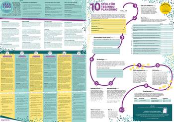 Växa i tro-plan, en produkt från Nya Musik som utvecklar och engagerar människor i alla åldrar.