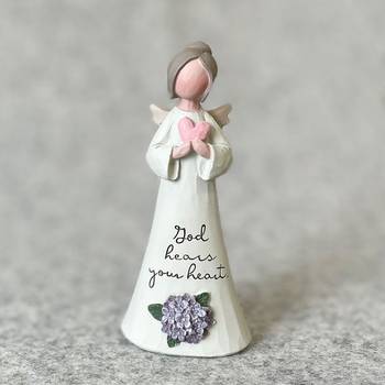 Himlasänd - Ängel - God hears your heart, en produkt från Nya Musik som utvecklar och engagerar människor i alla åldrar.